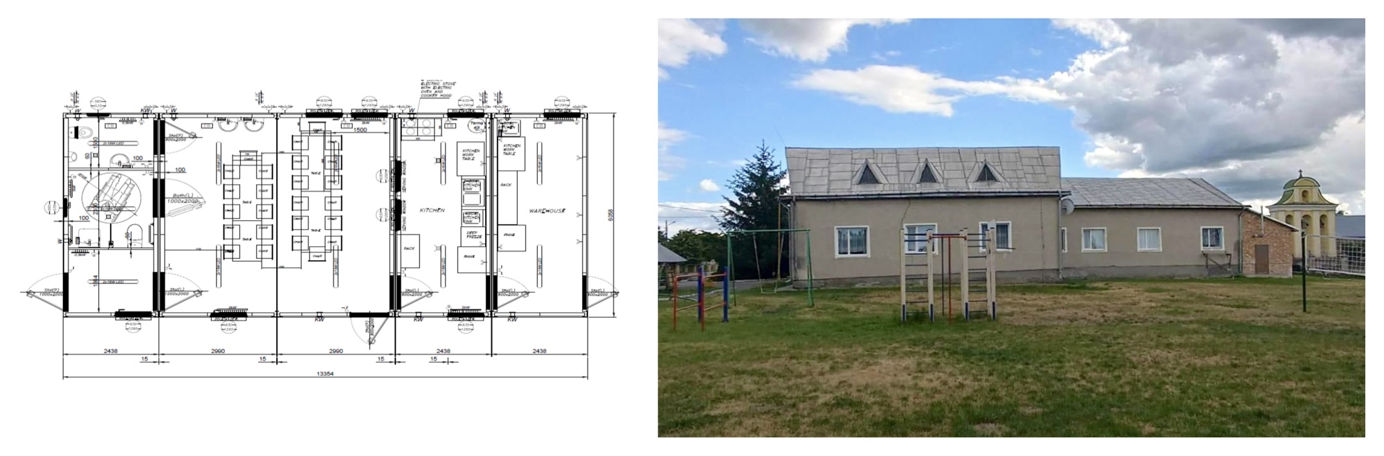【進行中・随時更新】ウクライナ戦争孤児支援「コンテナ食堂プロジェクト」